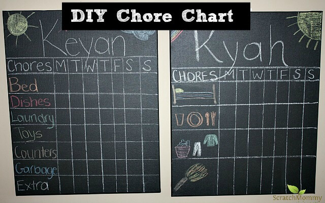 It's not always a smooth ride to get your kids on board with their chores. Why not create a DIY chore chart that puts fun back into it all? It's so easy!